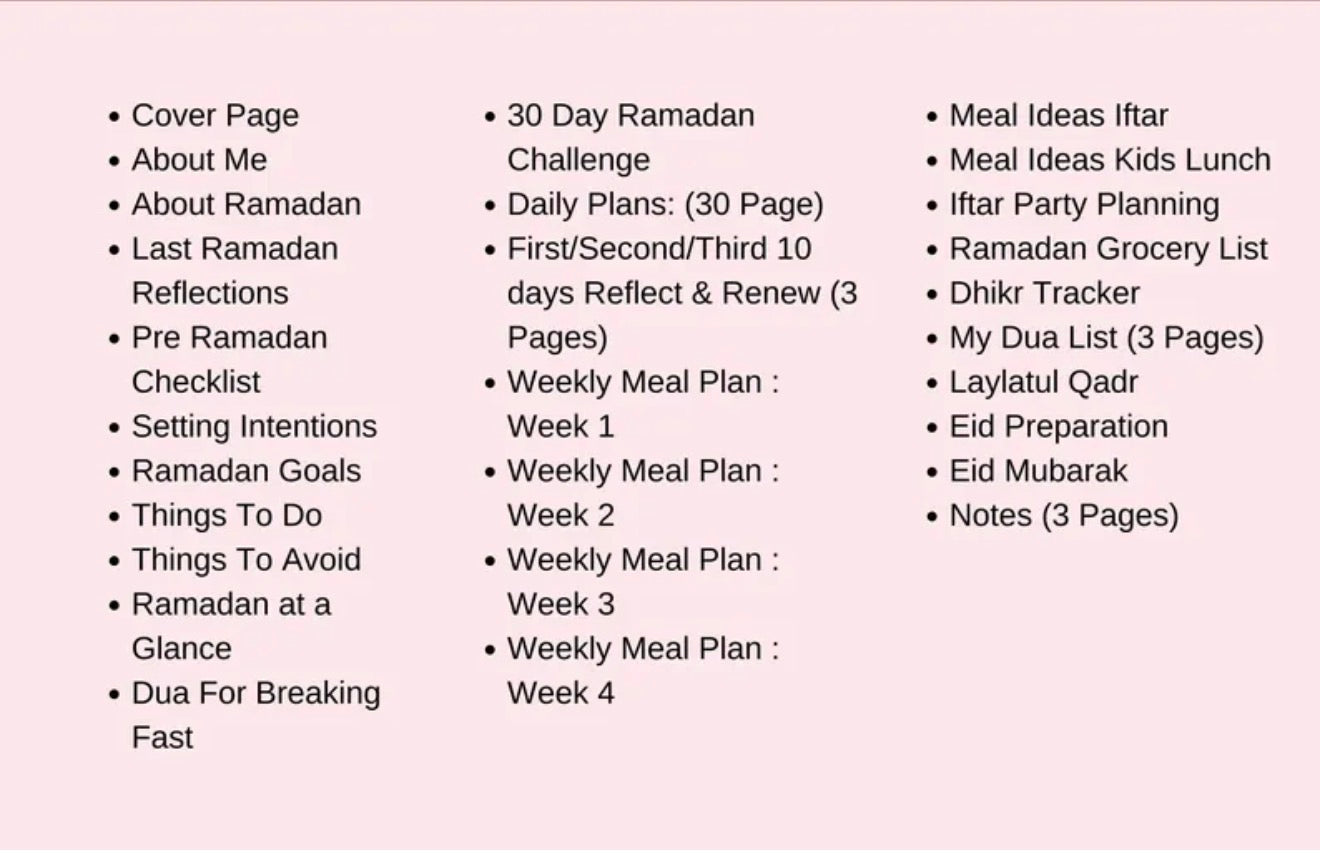 DIGITAL RAMADAN PLANNER VERSION AN